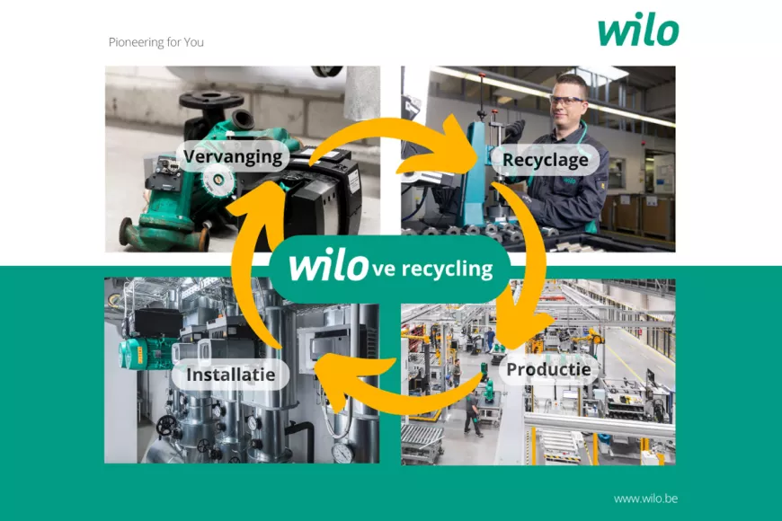 wilo